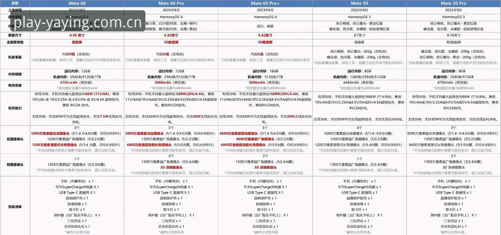 亚盈手机版vs电脑端：哪种使用指南更适合你的极致体验？